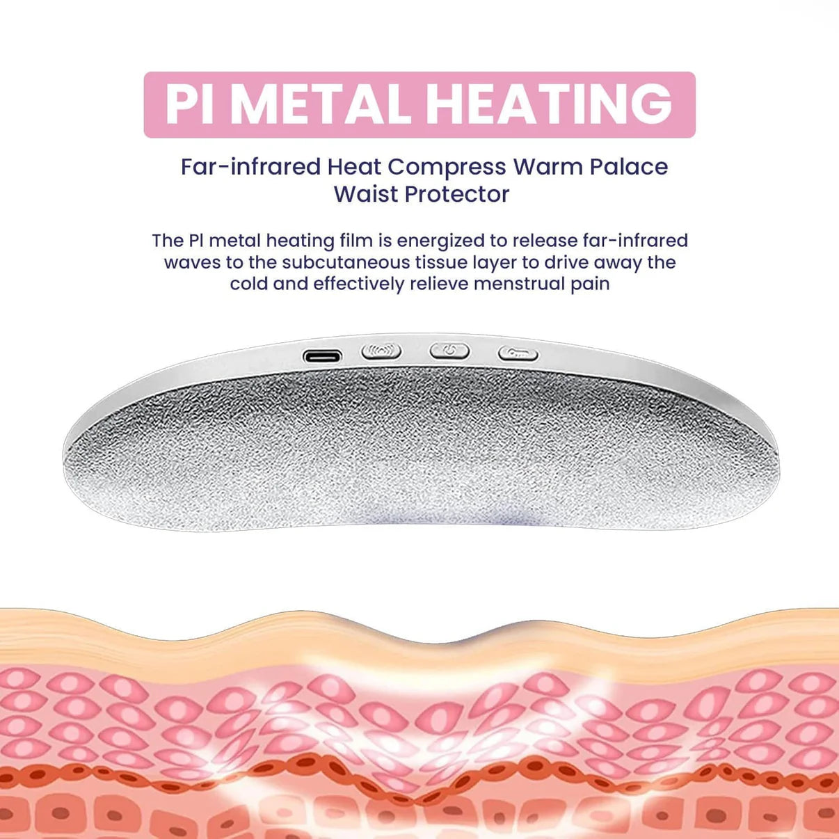 Period/Menstrual Cramp Relief Belt and Massager (1 Year Warranty)